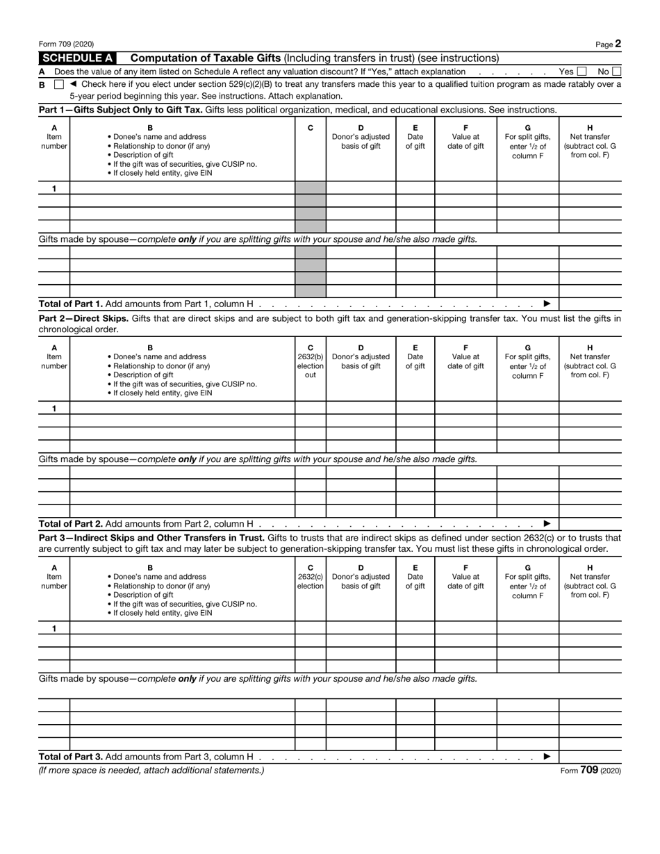 IRS Form 709 Download Fillable PDF or Fill Online United States Gift