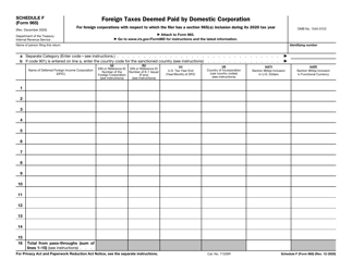 Document preview: IRS Form 965 Schedule F Foreign Taxes Deemed Paid by Domestic Corporation