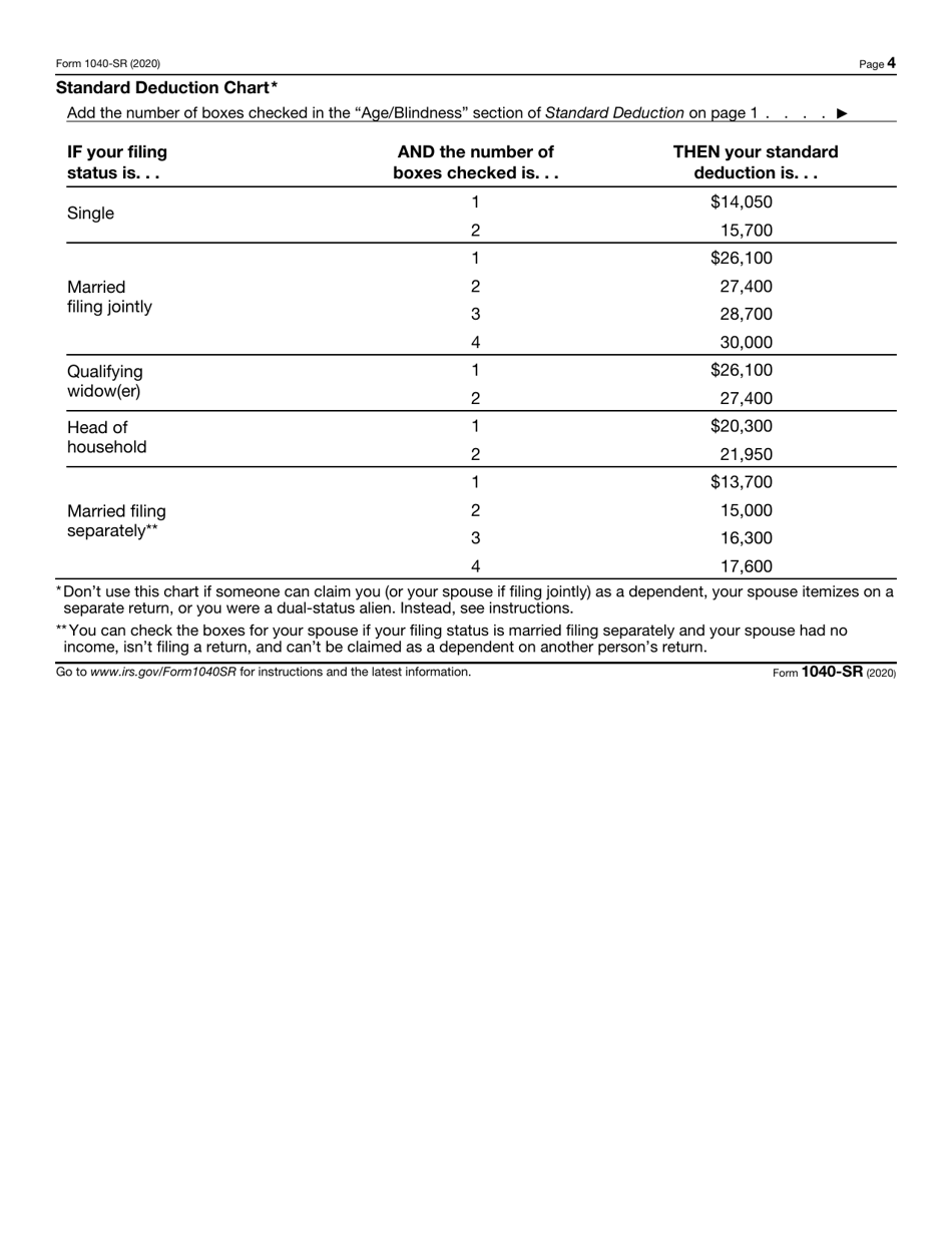 IRS Form 1040-SR U.S. Tax Return for Seniors, Page 4
