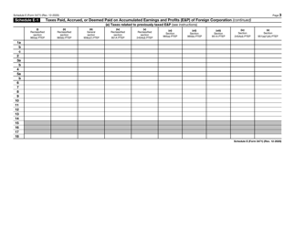 IRS Form 5471 Schedule E Income, War Profits, and Excess Profits Taxes Paid or Accrued, Page 3