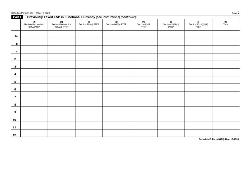 IRS Form 5471 Schedule P Previously Taxed Earnings and Profits of U.S. Shareholder of Certain Foreign Corporations, Page 2