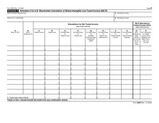 IRS Form 8992 U.S. Shareholder Calculation of Global Intangible Low-Taxed Income (Gilti), Page 2