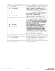 Form SF-182 Authorization, Agreement, and Certification of Training, Page 5