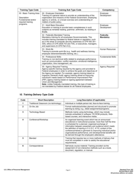 Form SF-182 Authorization, Agreement, and Certification of Training, Page 8