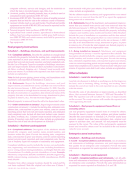 Form OR-RP (150-301-031) Real Property Return - Oregon, Page 8