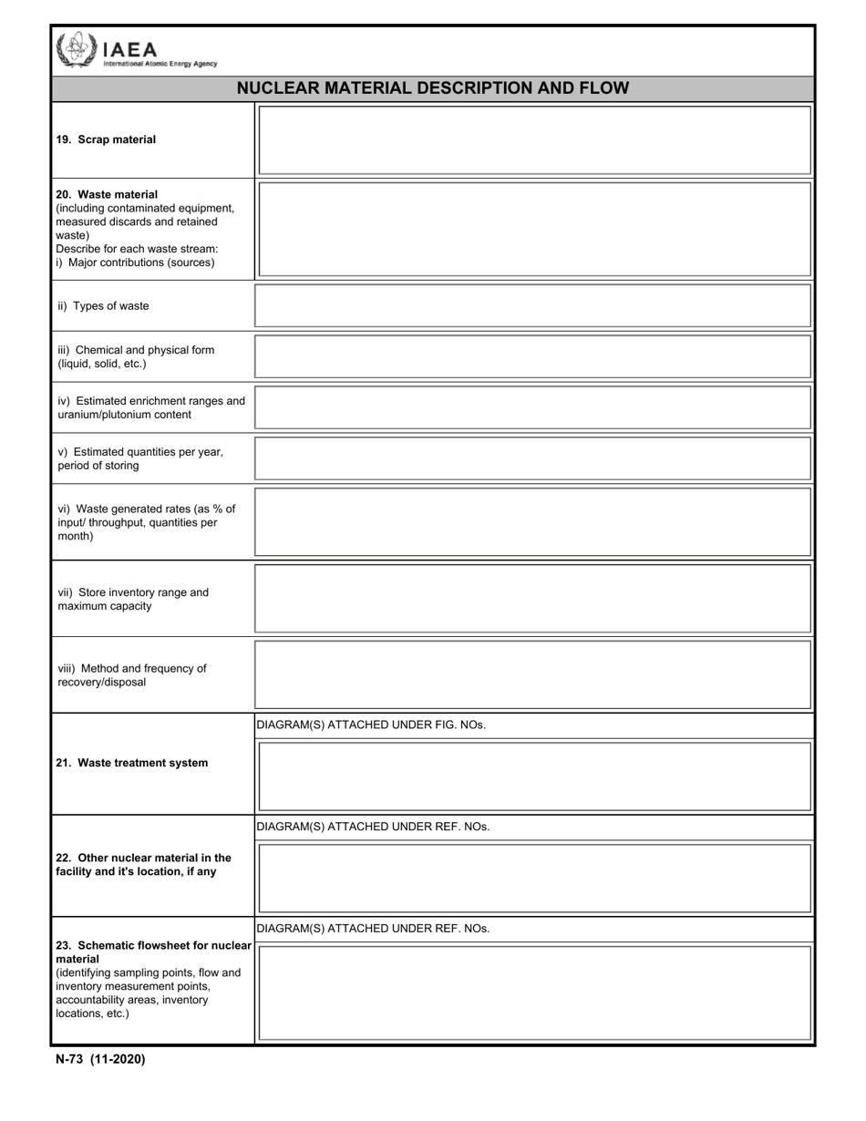 IAEA Form N-73 - Fill Out, Sign Online and Download Fillable PDF ...