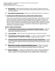 Instructions for Form DFPI-505 Schedule T Fiduciary and Related Services - California, Page 15