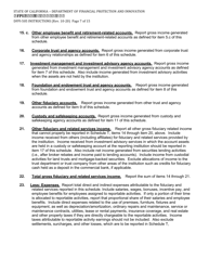 Instructions for Form DFPI-505 Schedule T Fiduciary and Related Services - California, Page 7