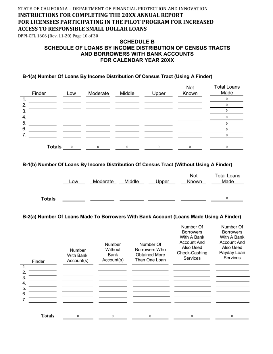 Form DFPI-CFL1606 Annual Report for Licensees Participating in the Pilot Program for Increased Access to Responsible Small Dollar Loans - California, Page 10