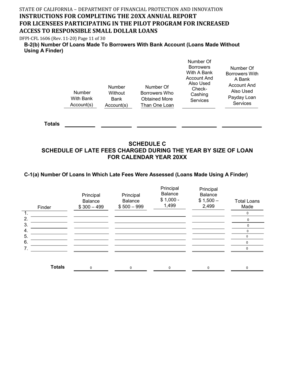 Form DFPI-CFL1606 Annual Report for Licensees Participating in the Pilot Program for Increased Access to Responsible Small Dollar Loans - California, Page 11