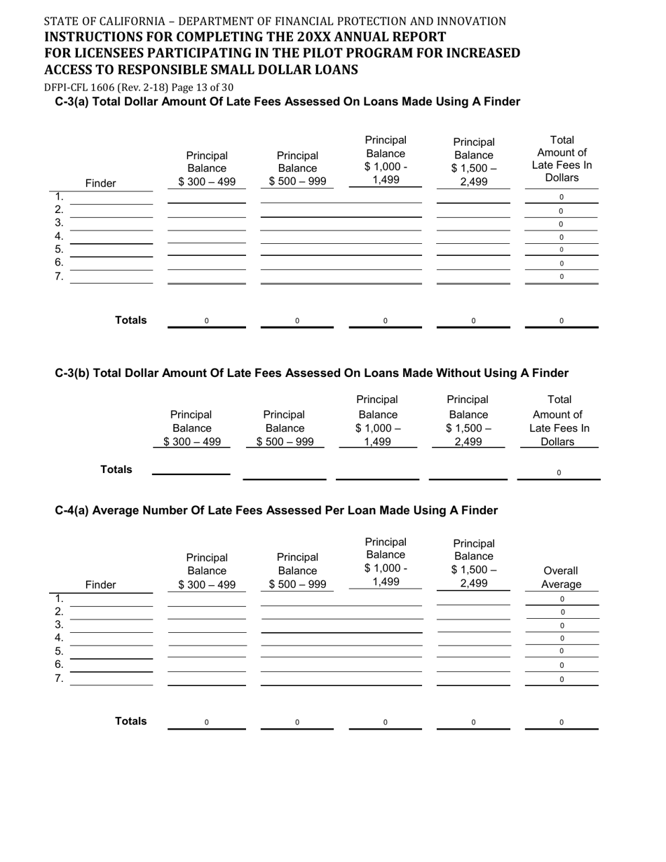Form DFPI-CFL1606 Annual Report for Licensees Participating in the Pilot Program for Increased Access to Responsible Small Dollar Loans - California, Page 13