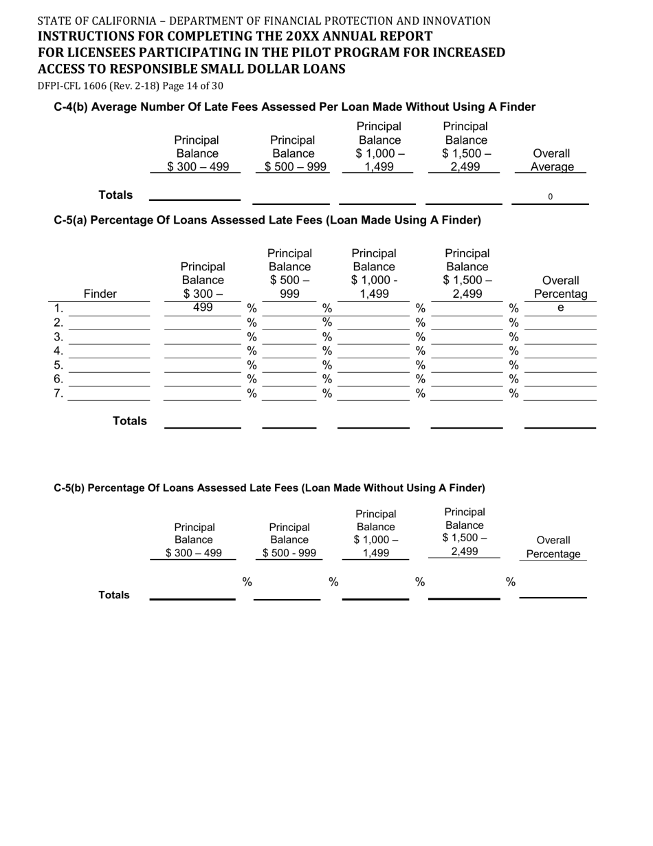 Form DFPI-CFL1606 Annual Report for Licensees Participating in the Pilot Program for Increased Access to Responsible Small Dollar Loans - California, Page 14
