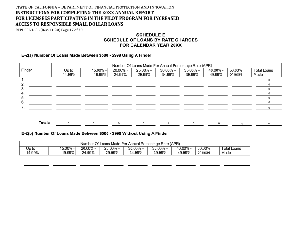 Form DFPI-CFL1606 Annual Report for Licensees Participating in the Pilot Program for Increased Access to Responsible Small Dollar Loans - California, Page 17