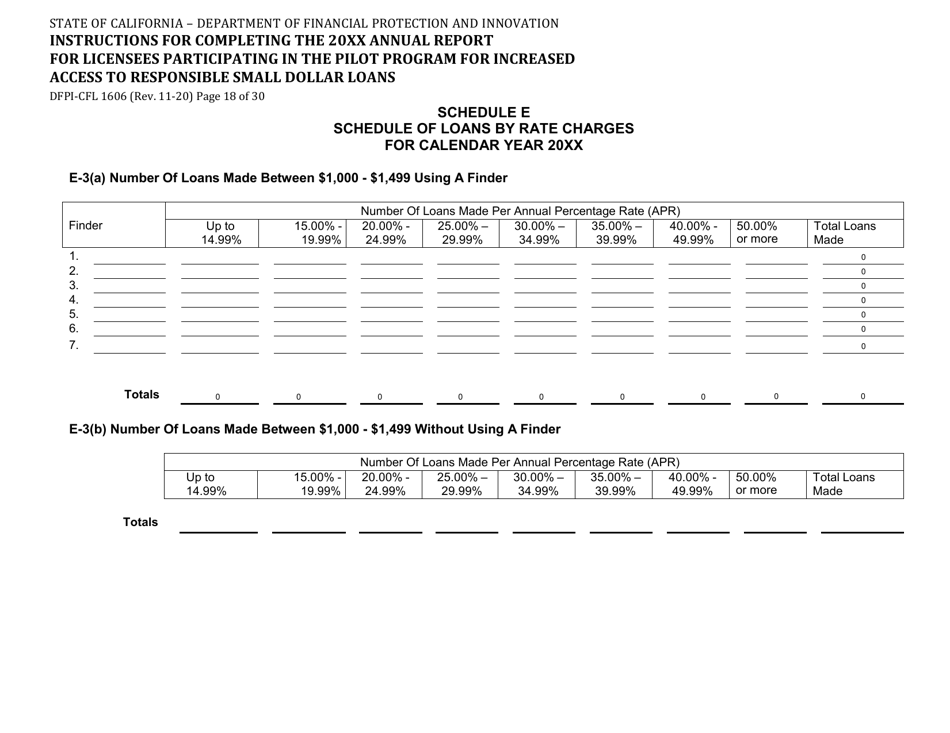 Form DFPI-CFL1606 Annual Report for Licensees Participating in the Pilot Program for Increased Access to Responsible Small Dollar Loans - California, Page 18
