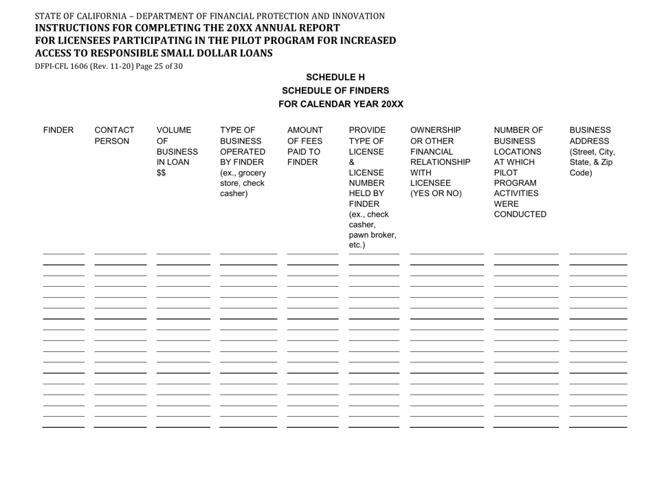 Form DFPI-CFL1606 Annual Report for Licensees Participating in the Pilot Program for Increased Access to Responsible Small Dollar Loans - California, Page 25