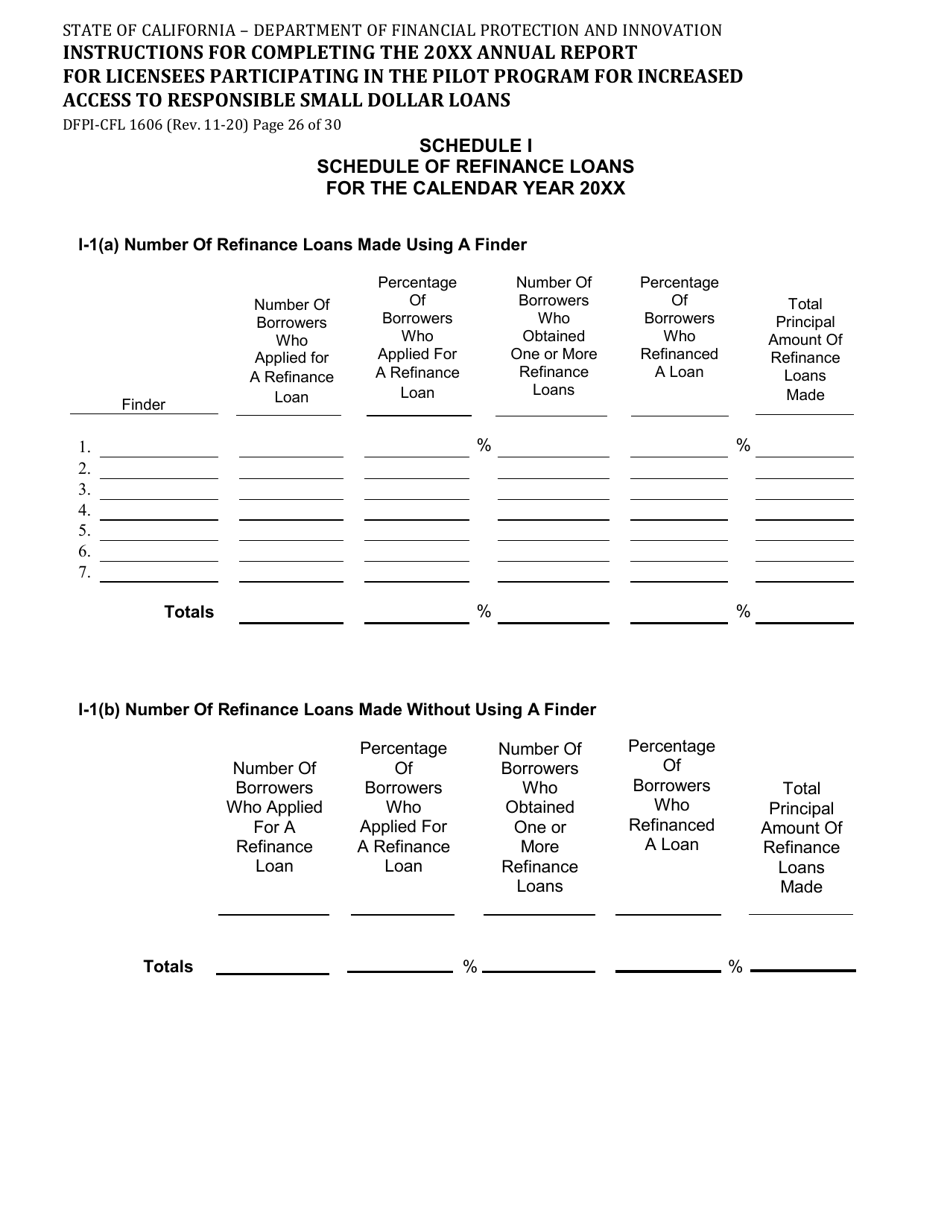 Form DFPI-CFL1606 Annual Report for Licensees Participating in the Pilot Program for Increased Access to Responsible Small Dollar Loans - California, Page 26