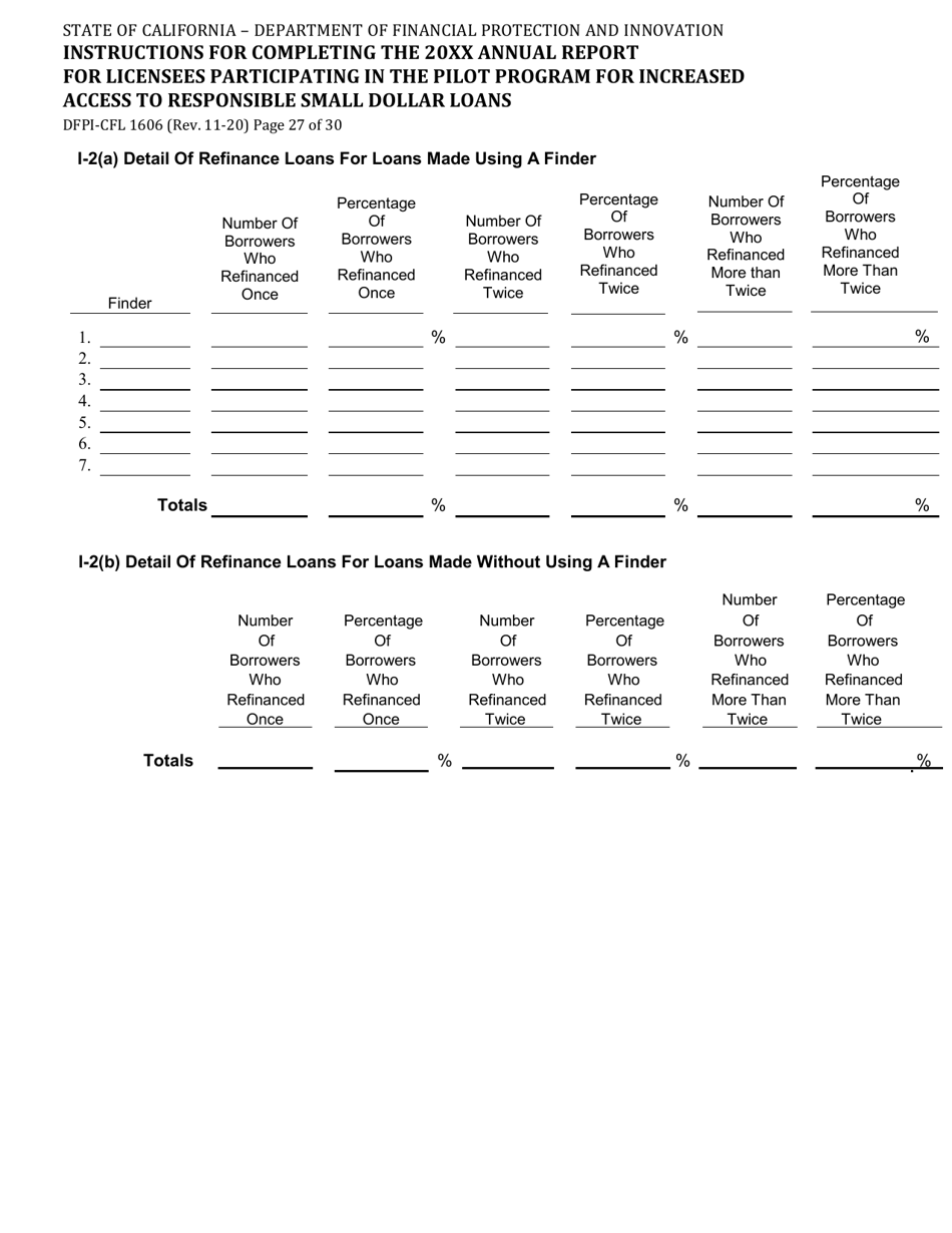 Form DFPI-CFL1606 Annual Report for Licensees Participating in the Pilot Program for Increased Access to Responsible Small Dollar Loans - California, Page 27
