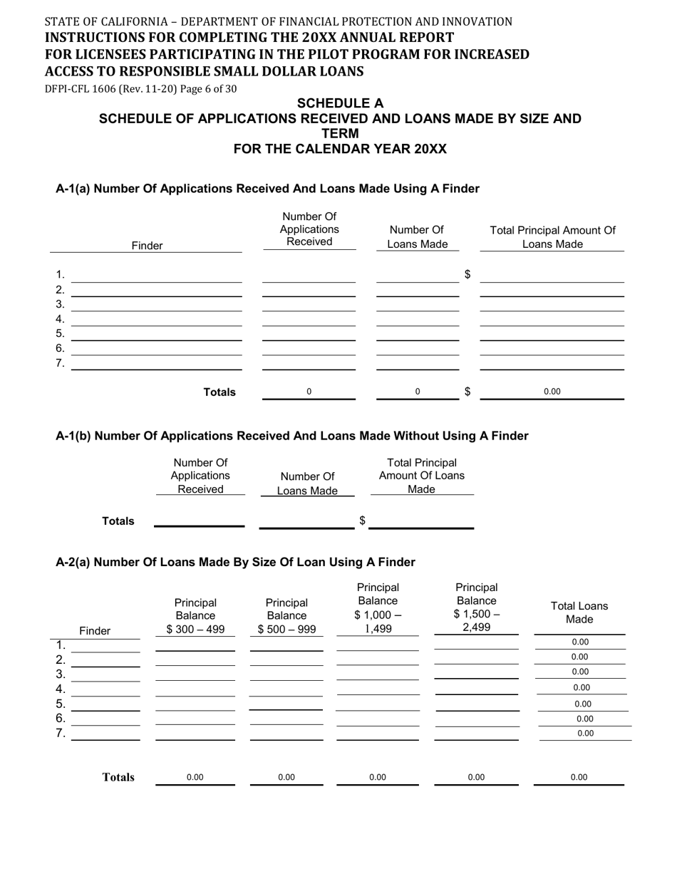 Form DFPI-CFL1606 Annual Report for Licensees Participating in the Pilot Program for Increased Access to Responsible Small Dollar Loans - California, Page 6