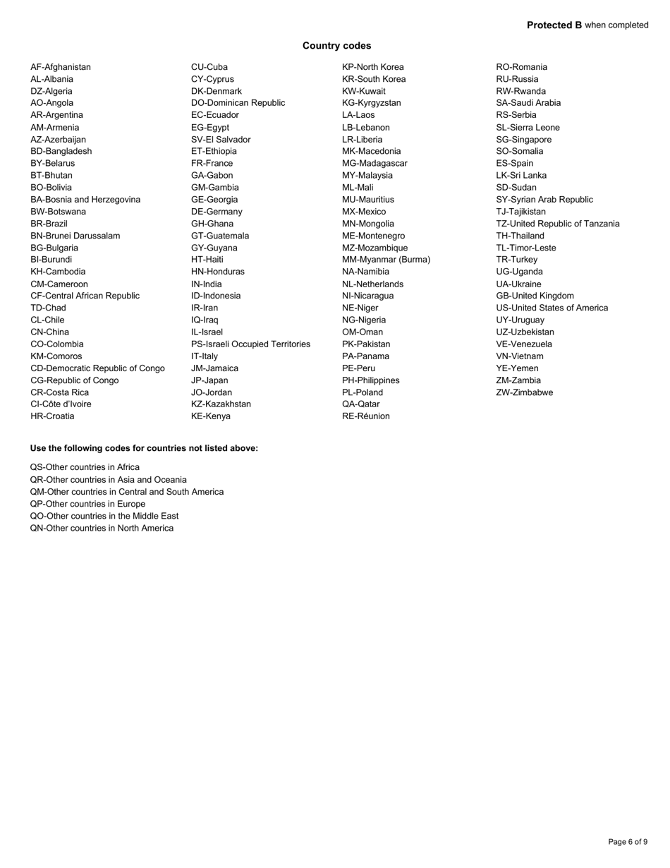 Form T3010 Registered Charity Information Return - Canada, Page 6