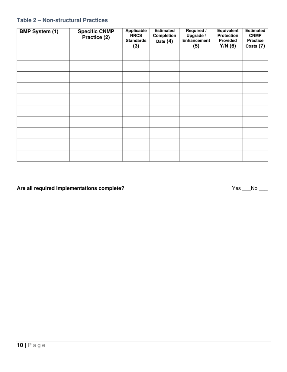 Annual Compliance Report - State Pollutant Discharge Elimination System (Spdes) General Permits (Gp-0-16-001) or (Gp-0-19-001) for Concentrated Animal Feeding Operations (Cafos) - New York, Page 10