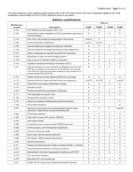 Instructions for Form IT-225 New York State Modifications - New York, Page 17