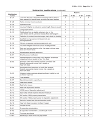 Instructions for Form IT-225 New York State Modifications - New York, Page 19