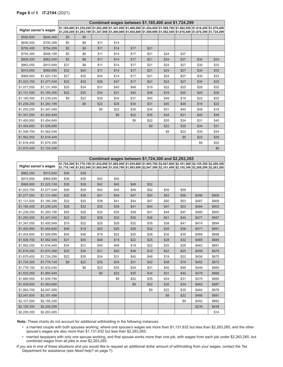 Form IT-2104 Employees Withholding Allowance Certificate - New York, Page 6