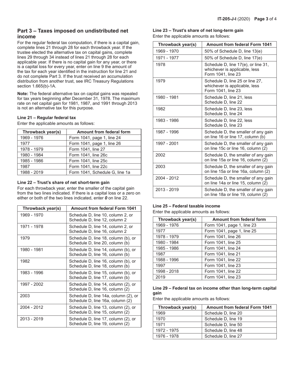 Instructions for Form IT-205-J New York State Accumulation Distribution for Exempt Resident Trusts - New York, Page 3