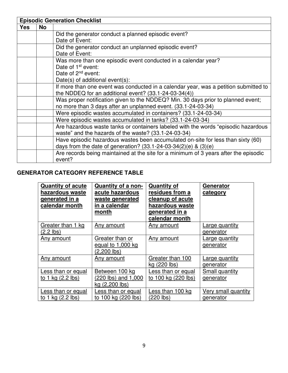Small Quantity and Very Small Quantity Generators Inspection Checklist - North Dakota, Page 9