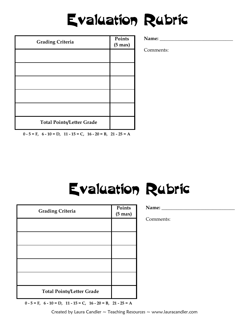 Evaluation Form - Laura Candler, Page 1