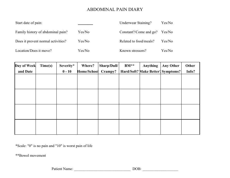 Abdominal Pain Diary Template Preview