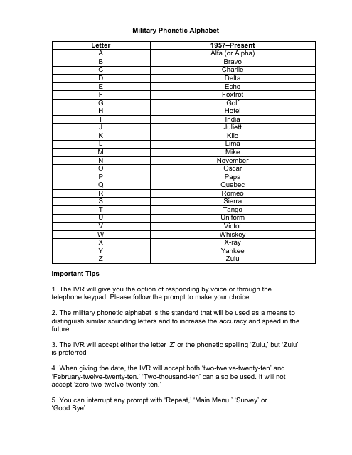 military phonetic alphabet chart download printable pdf templateroller