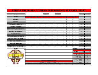 &quot;Behind the Mask Catchers Performance Summary Chart Template&quot;