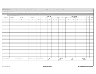 AF Form 3521 Arms Rpa Aircrew/Mission Flight Data Document, Page 2