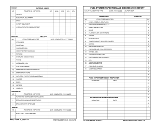 AFTO Form 39 &quot;Fuel System Inspection and Discrepancy Report&quot;