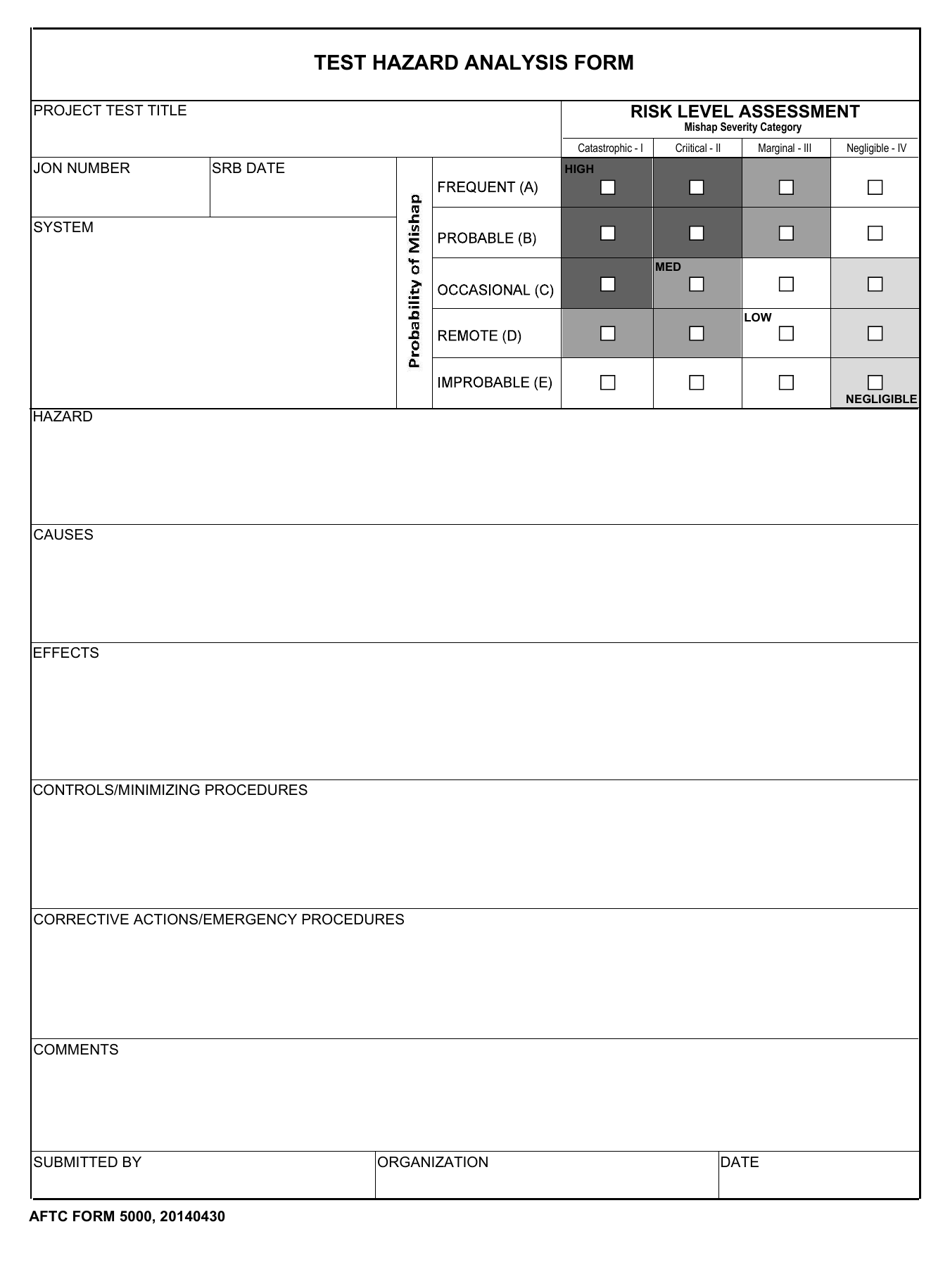AFTC Form 5000 Fill Out, Sign Online and Download Fillable PDF
