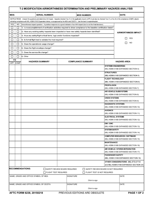 AFTC Form 6238 T-2 Modification Airwothiness Determination and Preliminary Hazards Analysis