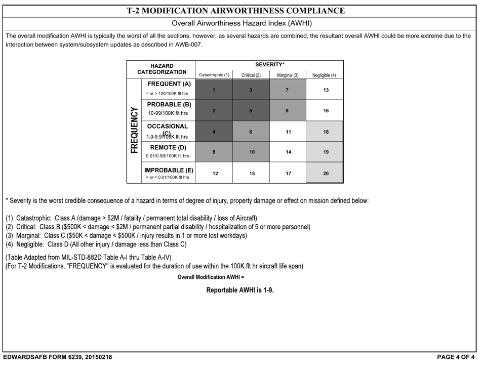 EdwardsAFB Form 6239 T-2 Modification Airworthiness Compliance, Page 4