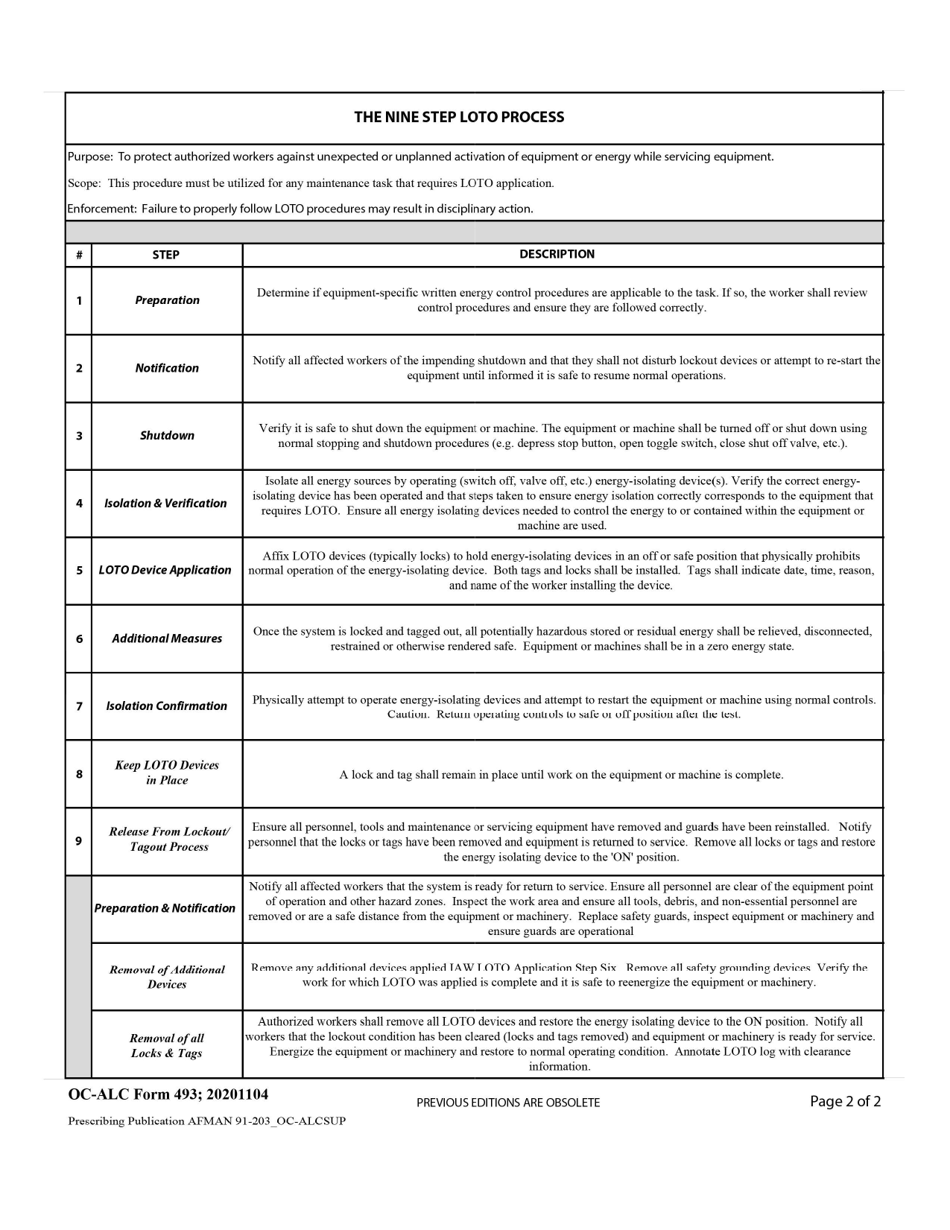 OC-ALC Form 493 - Fill Out, Sign Online and Download Fillable PDF ...