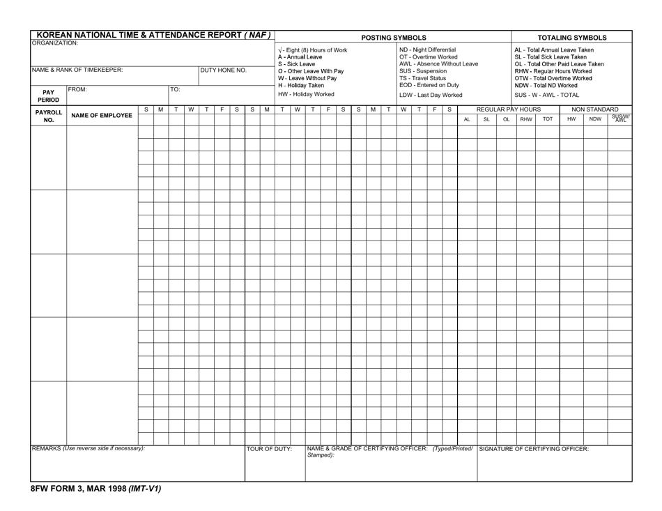 8 FW Form 3 Korean National Time and Attendance Report (NAF), Page 1