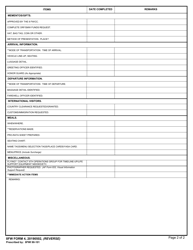 8 FW Form 4 Distinguished Visitor Checklist, Page 2