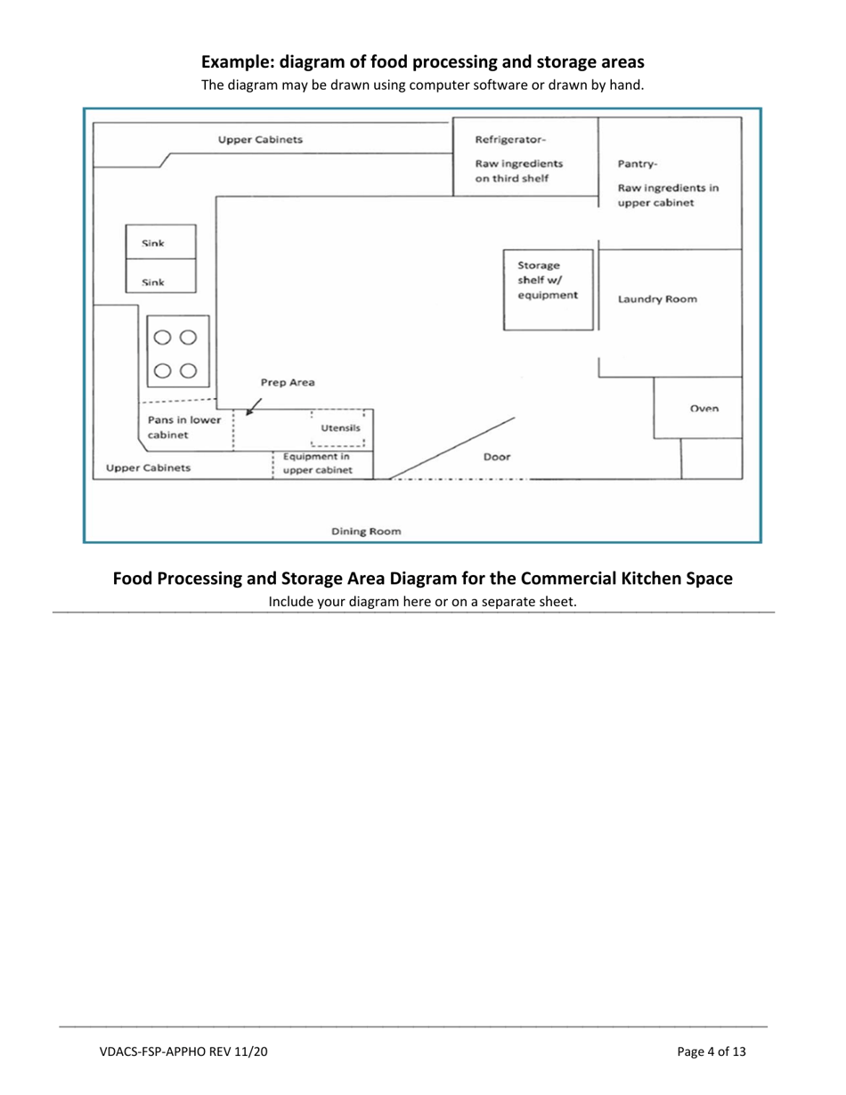 Form VDACS-FSP-APPHO Application for a Home Food Processing Operation - Virginia, Page 4