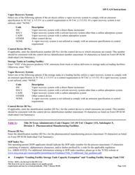 Form OP-UA34 (TCEQ-10291) Pharmaceutical Manufacturing Facility Attributes - Texas, Page 4