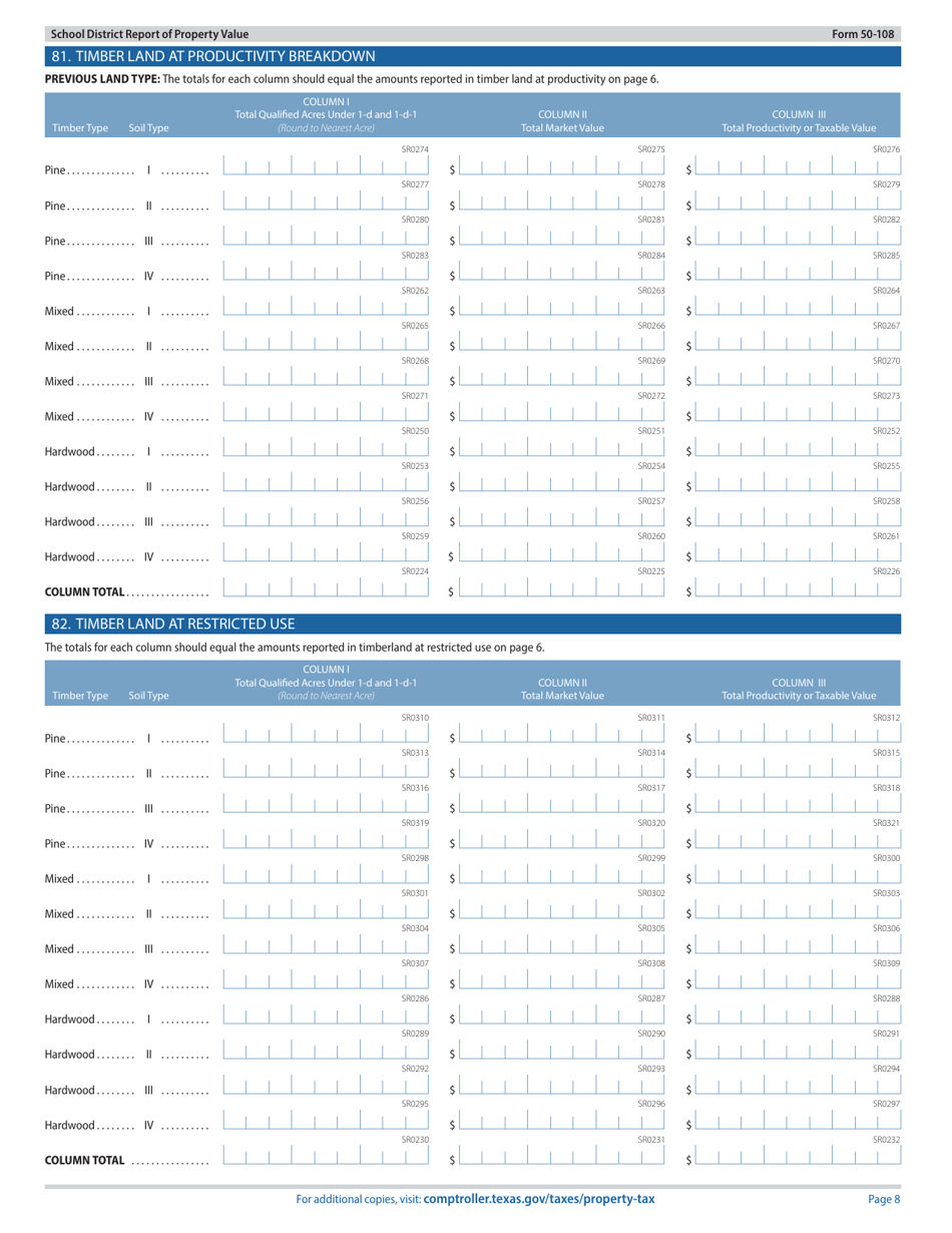 Form 50-108 School District Report of Property Value - Texas, Page 8