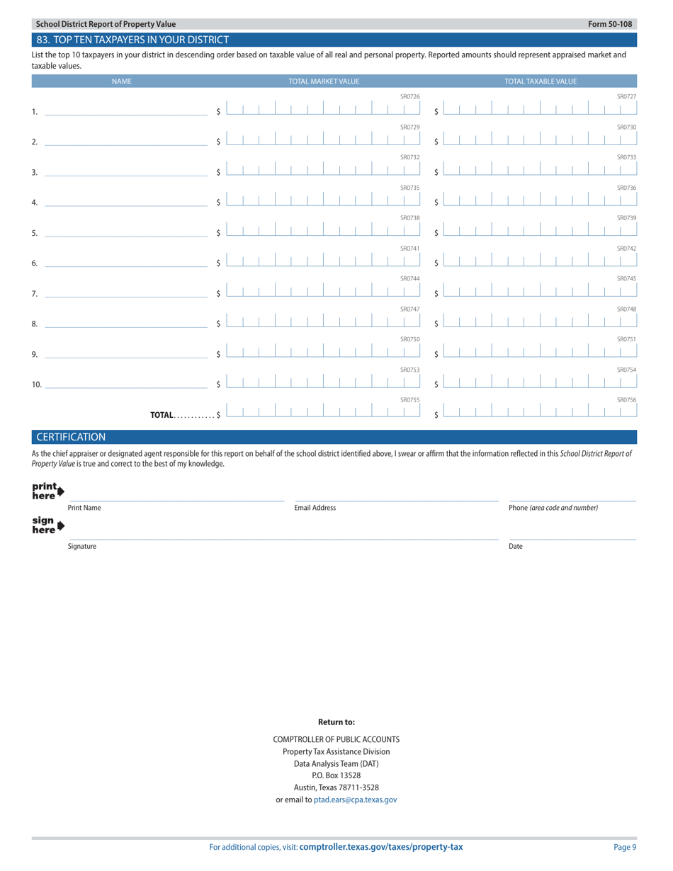 Form 50-108 School District Report of Property Value - Texas, Page 9