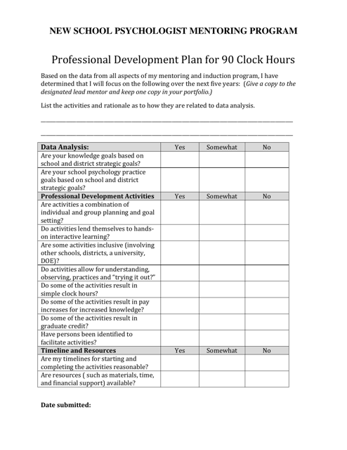 Professional Development Plan for 90 Clock Hours - Delaware Download Pdf