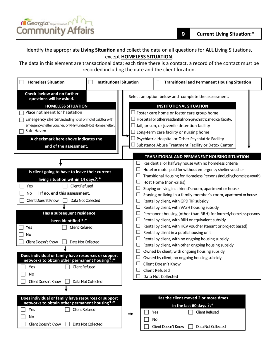 Rhy so Hoh Intake - Georgia (United States), Page 4