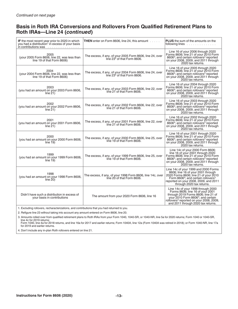 Instructions for IRS Form 8606 Nondeductible Iras, Page 13