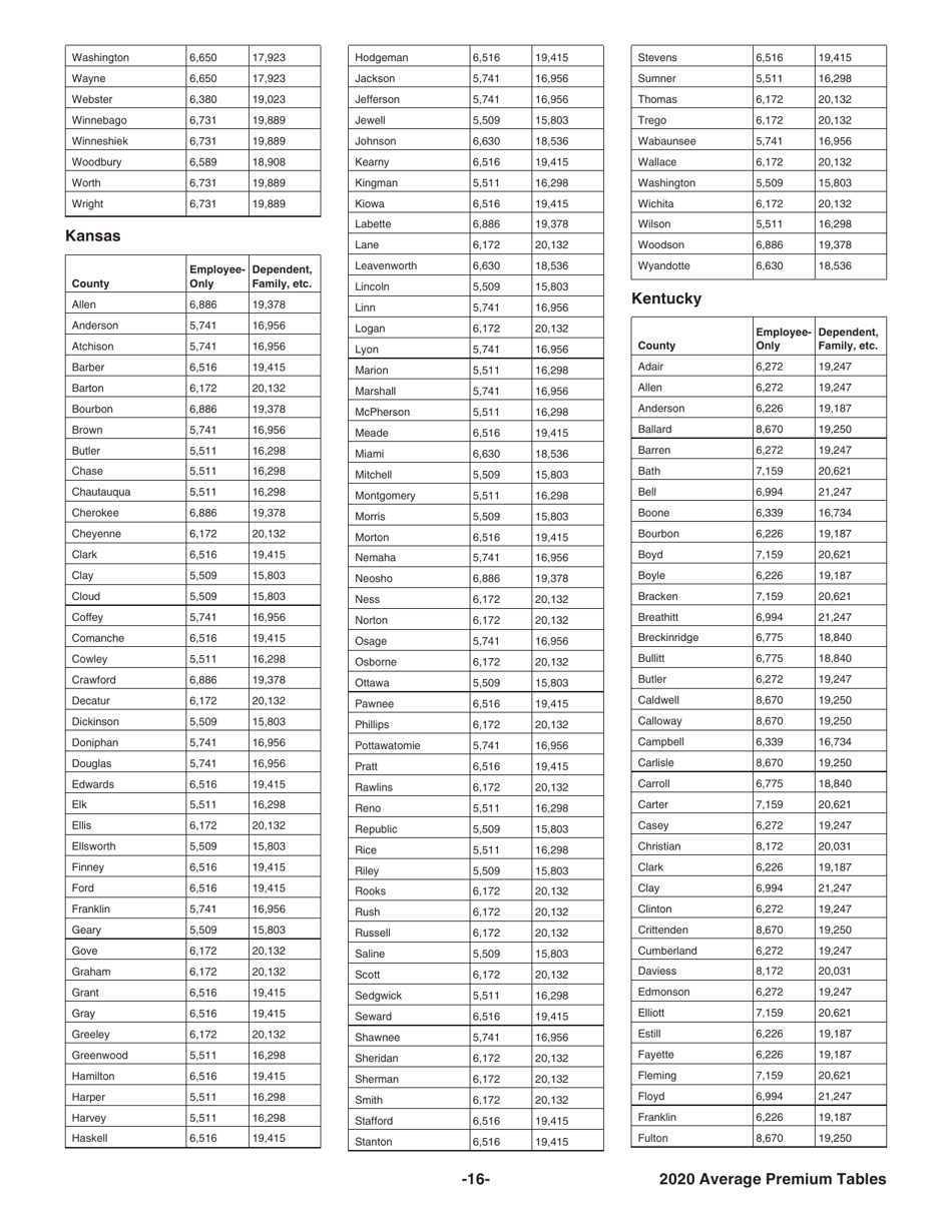 Instructions for IRS Form 8941 Credit for Small Employer Health Insurance Premiums, Page 16