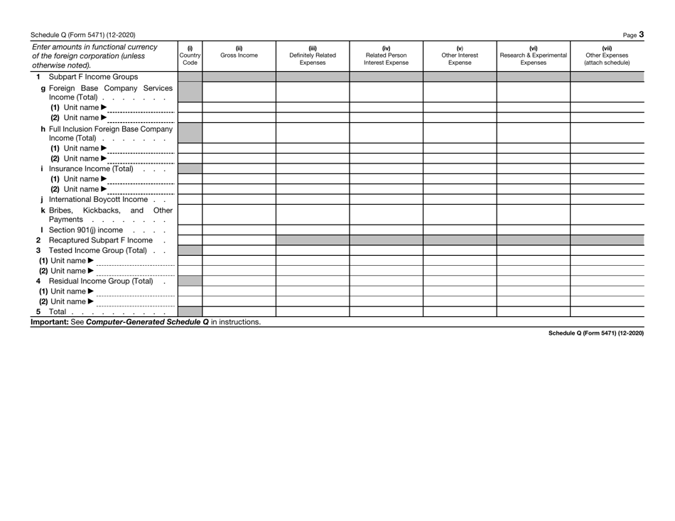 IRS Form 5471 Schedule Q Cfc Income by Cfc Income Groups, Page 3